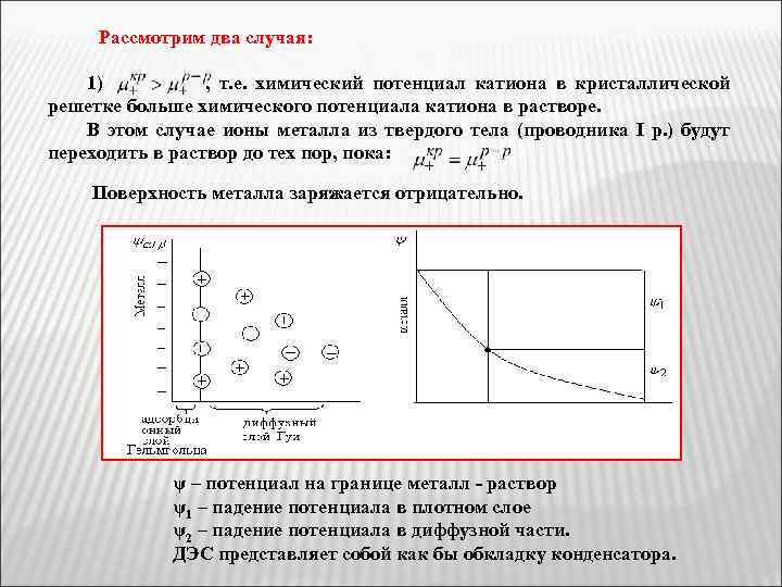 Рассмотрим два случая: 1) , т. е. химический потенциал катиона в кристаллической решетке больше