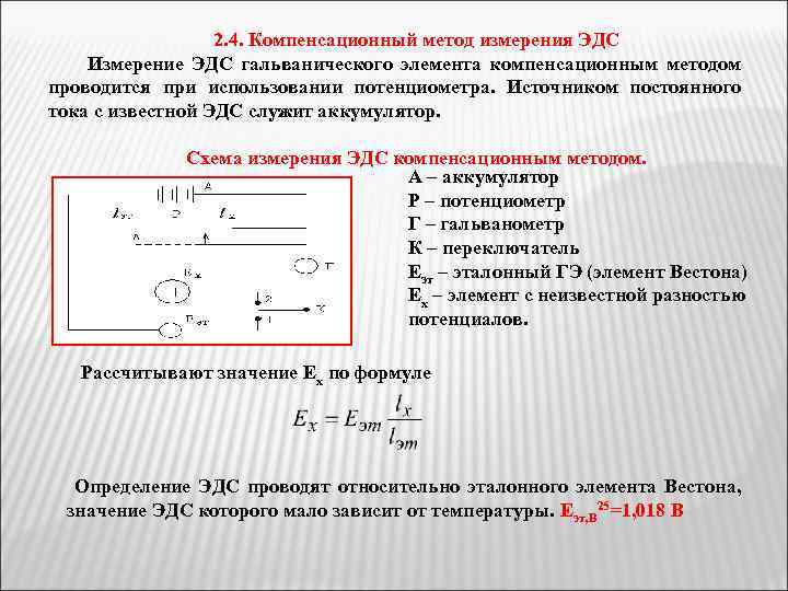 Компенсация эдс