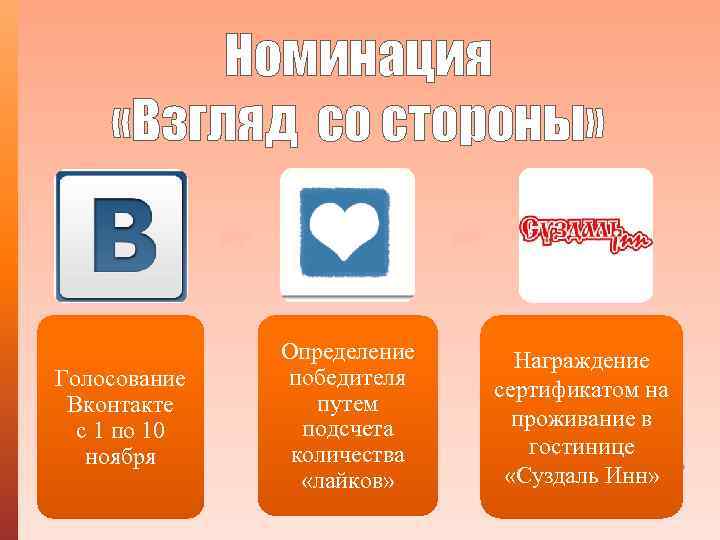 Номинация «Взгляд со стороны» Голосование Вконтакте с 1 по 10 ноября Определение победителя путем