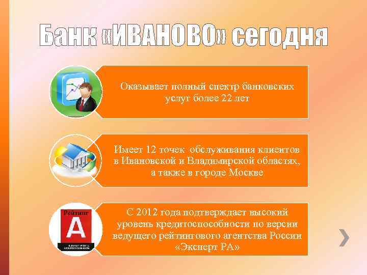 Банк «ИВАНОВО» сегодня Оказывает полный спектр банковских услуг более 22 лет Имеет 12 точек