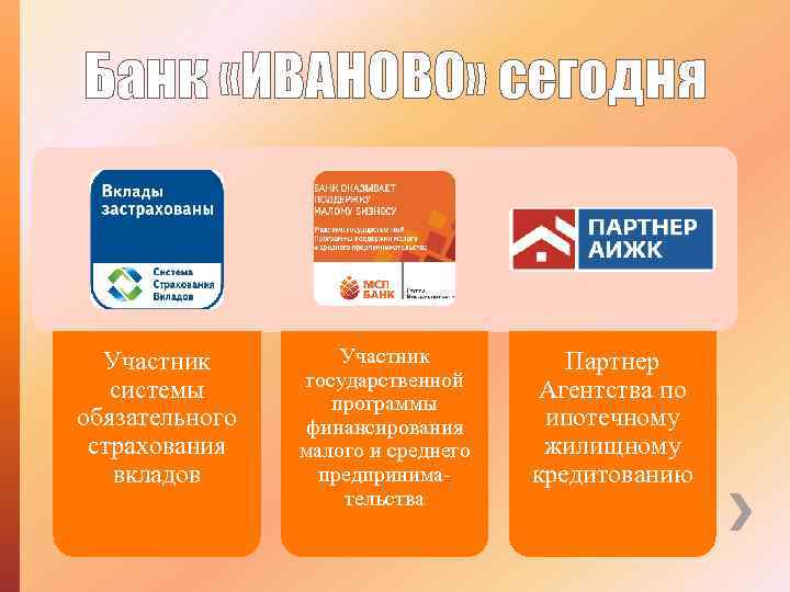 Банк «ИВАНОВО» сегодня Участник системы обязательного страхования вкладов Участник государственной программы финансирования малого и