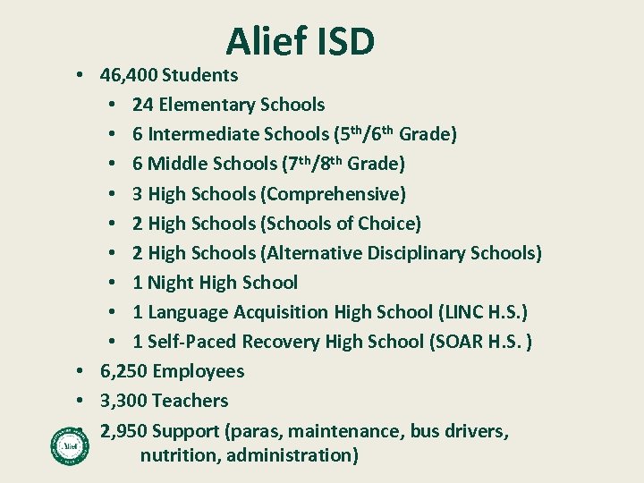 Alief ISD • 46, 400 Students • 24 Elementary Schools • 6 Intermediate Schools