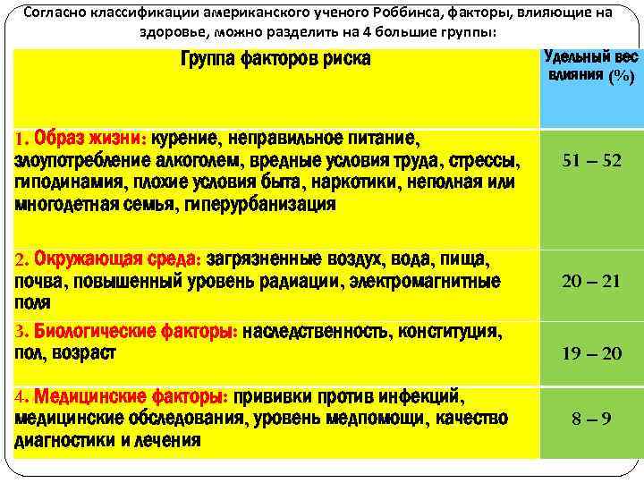 Рассмотрите изображение шести организмов предложите основание согласно которому согласно