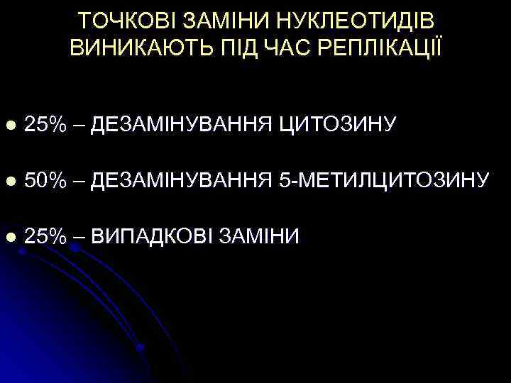 ТОЧКОВІ ЗАМІНИ НУКЛЕОТИДІВ ВИНИКАЮТЬ ПІД ЧАС РЕПЛІКАЦІЇ l 25% – ДЕЗАМІНУВАННЯ ЦИТОЗИНУ l 50%