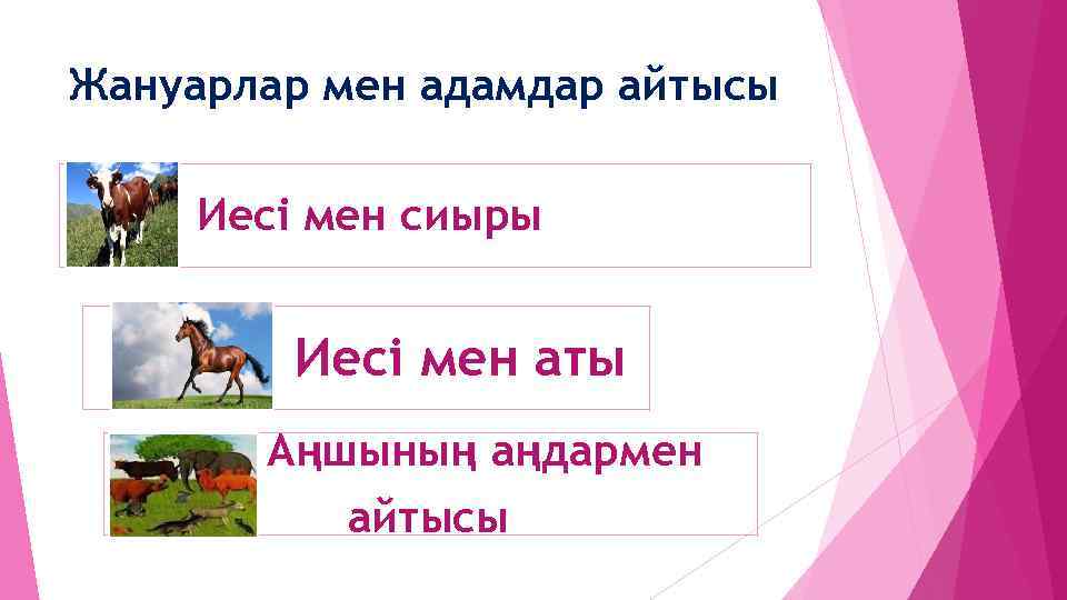 Жануарлар мен адамдар айтысы Иесі мен сиыры Иесі мен аты Аңшының аңдармен айтысы 