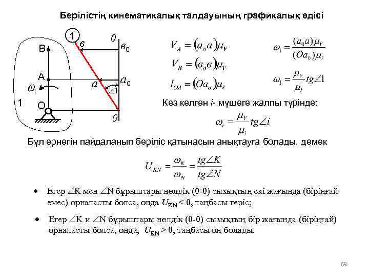 Берілістің кинематикалық талдауының графикалық әдісі 1 В А 1 0 в в 0 a