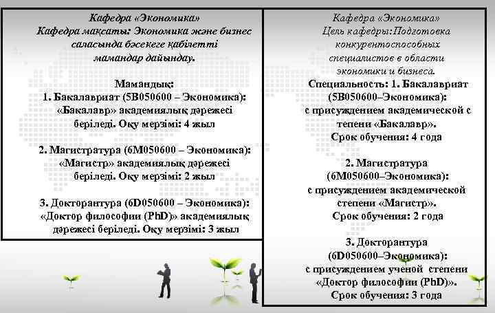 Кафедра «Экономика» Кафедра мақсаты: Экономика және бизнес саласында бәсекеге қабілетті мамандар дайындау. Мамандық: 1.