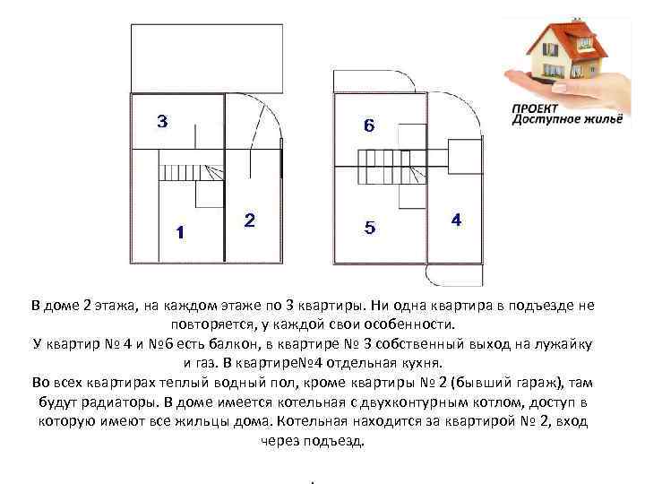 В доме 2 этажа, на каждом этаже по 3 квартиры. Ни одна квартира в