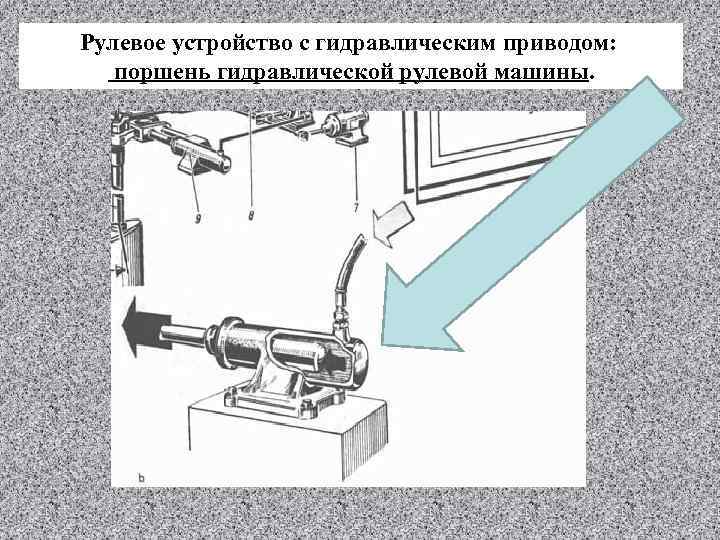 Рулевое устройство