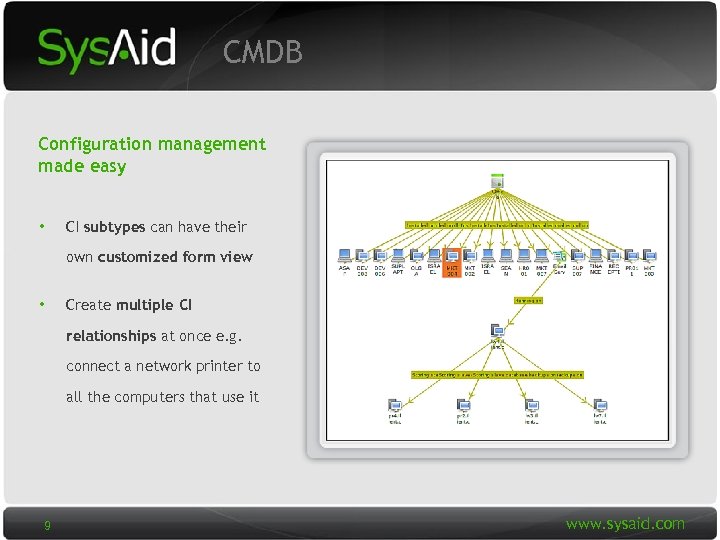 CMDB Configuration management made easy • CI subtypes can have their own customized form