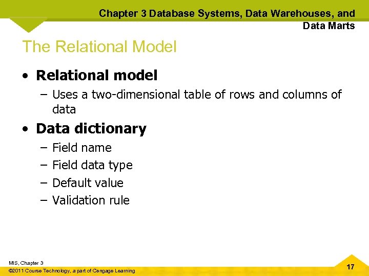Chapter 3 Database Systems, Data Warehouses, and Data Marts The Relational Model • Relational