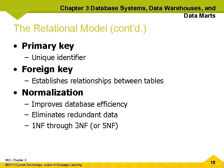 Chapter 3 Database Systems, Data Warehouses, and Data Marts The Relational Model (cont’d. )