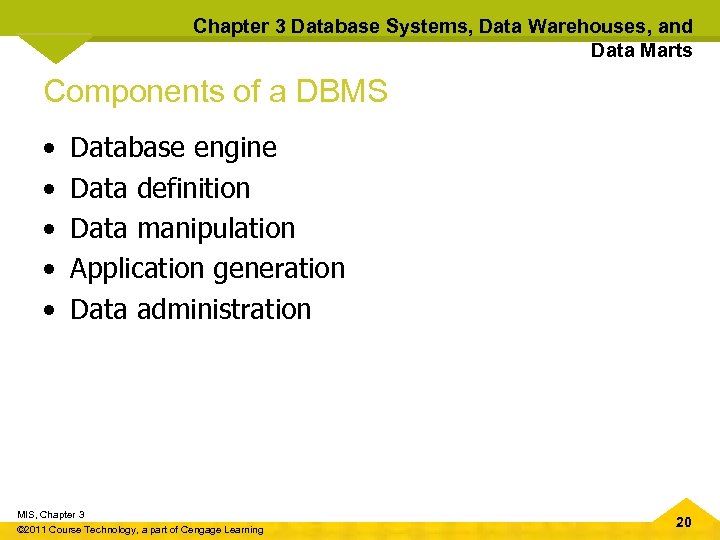 Chapter 3 Database Systems, Data Warehouses, and Data Marts Components of a DBMS •