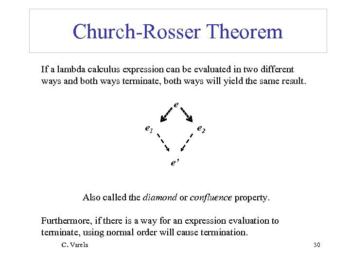 Church-Rosser Theorem If a lambda calculus expression can be evaluated in two different ways