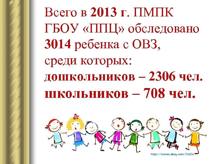 Всего в 2013 г. ПМПК ГБОУ «ППЦ» обследовано 3014 ребенка с ОВЗ, среди которых: