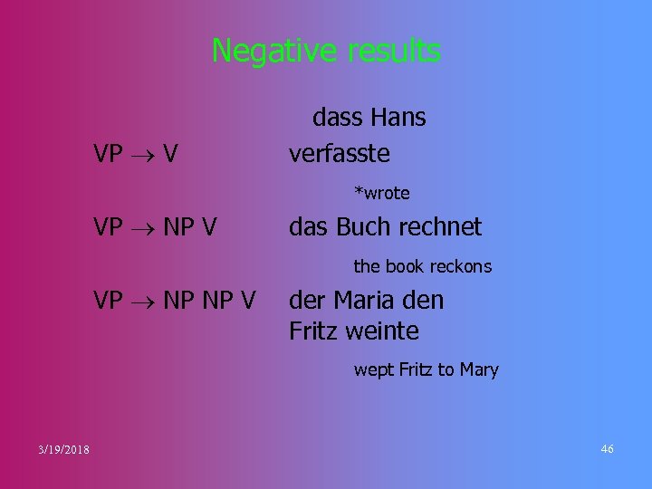 Negative results VP V dass Hans verfasste *wrote VP NP V das Buch rechnet