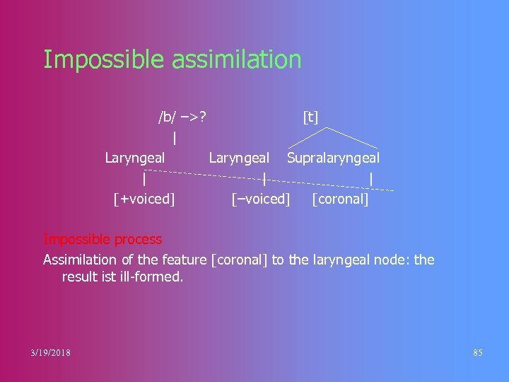 Impossible assimilation /b/ –>? [t] | Laryngeal Supralaryngeal | | | [+voiced] [–voiced] [coronal]