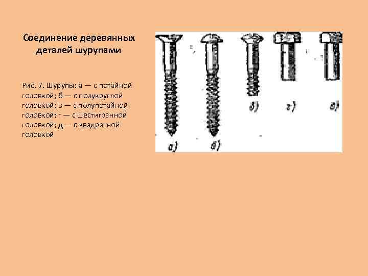 Соединение деревянных деталей шурупами Рис. 7. Шурупы: а — с потайной головкой; б —