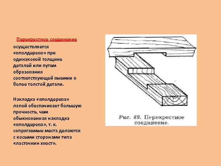 Перекрестное соединение осуществляется «вполдерева» при одинаковой толщине деталей или путем образования соответствующей выемки в