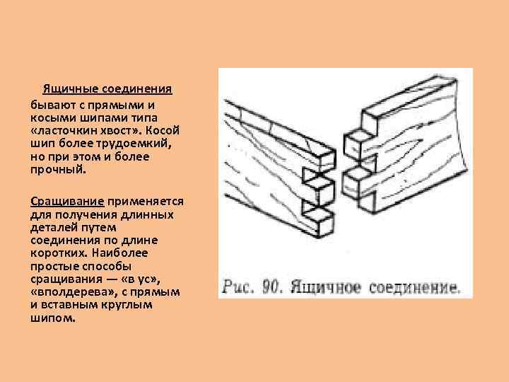 Ящичные соединения бывают с прямыми и косыми шипами типа «ласточкин хвост» . Косой шип