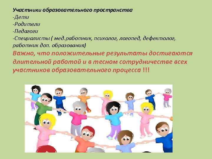 Участники образовательного пространства -Дети -Родители -Педагоги -Специалисты ( мед. работник, психолог, логопед, дефектолог, работник