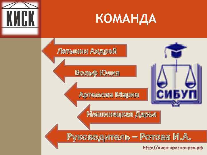 КОМАНДА Латынин Андрей Вольф Юлия Артемова Мария Имшинецкая Дарья Руководитель – Ротова И. А.