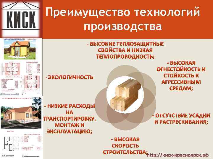 Преимущество технологий производства 