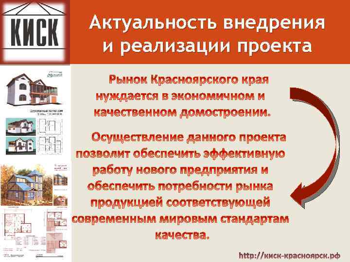 Актуальность внедрения и реализации проекта 