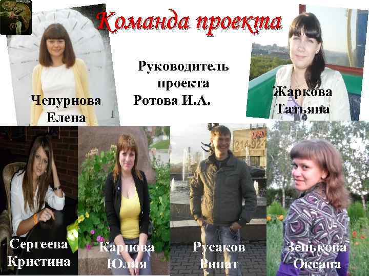 Команда проекта Чепурнова Елена Сергеева Кристина Руководитель проекта Ротова И. А. Карпова Юлия Русаков