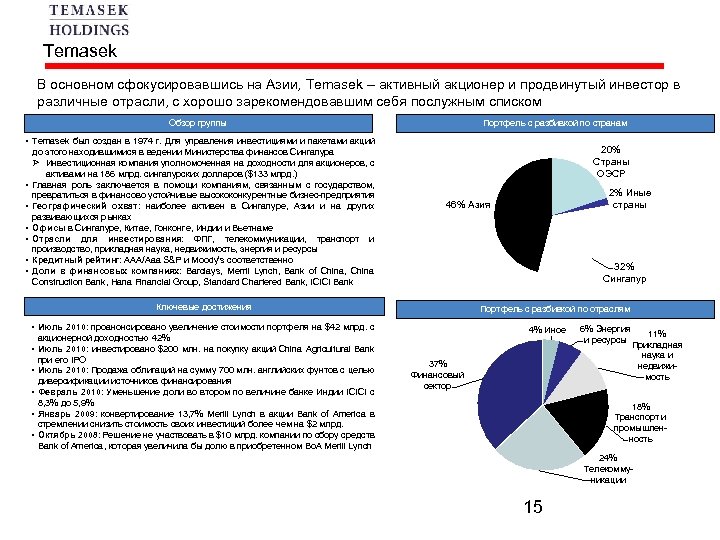 Temasek В основном сфокусировавшись на Азии, Temasek – активный акционер и продвинутый инвестор в