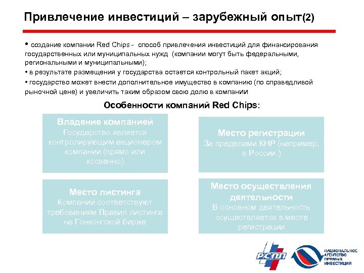 Привлечение инвестиций – зарубежный опыт(2) • создание компании Red Chips - cпособ привлечения инвестиций