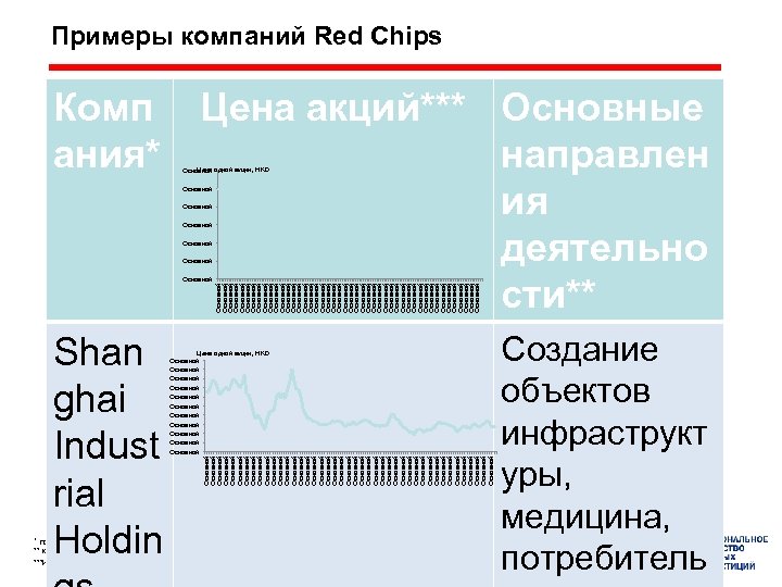Основной Основной Основной Основной Основной Основной Основной Основной Основной Основной Основной Основной Комп ания*