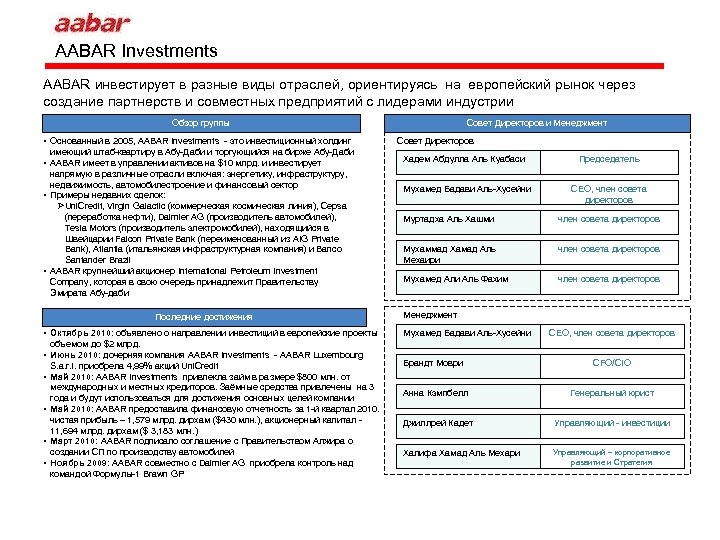 AABAR Investments AABAR инвестирует в разные виды отраслей, ориентируясь на европейский рынок через создание