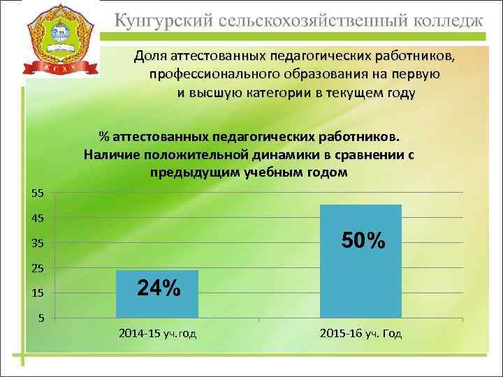 Доля аттестованных педагогических работников, профессионального образования на первую и высшую категории в текущем году