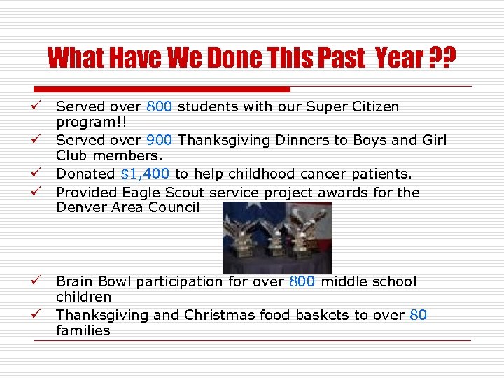 What Have We Done This Past Year ? ? ü ü ü Served over