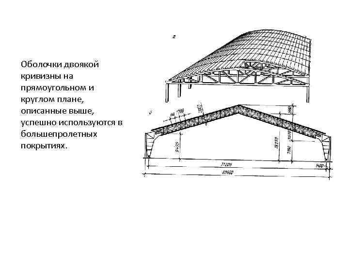 Оболочки двоякой кривизны на прямоугольном и круглом плане, описанные выше, успешно используются в большепролетных