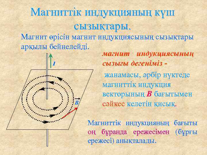 Мат файл в магните что это