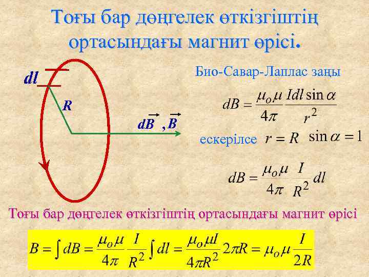 Тоғы бар дөңгелек өткізгіштің ортасындағы магнит өрісі. Био-Савар-Лаплас заңы dl R d. B ,