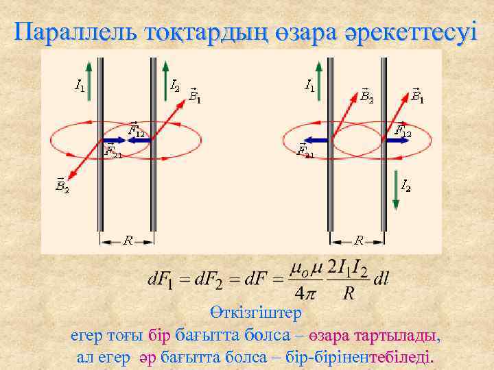 Параллель тоқтардың өзара әрекеттесуі Өткізгіштер егер тоғы бір бағытта болса – өзара тартылады, тартылады