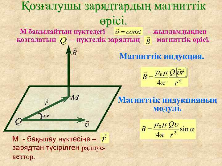 Қозғалушы зарядтардың магниттік өрісі. М бақылайтын нүктедегі қозғалатын – нүктелік зарядтың – жылдамдықпен магниттік