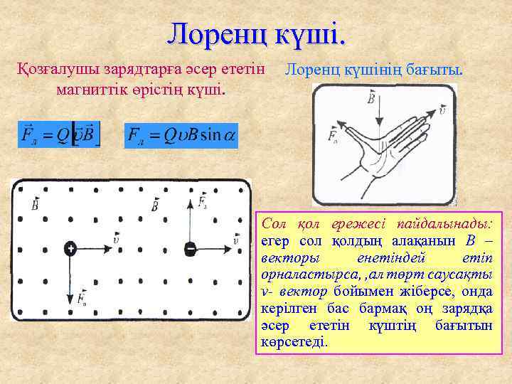 Лоренц күші. Қозғалушы зарядтарға әсер ететін магниттік өрістің күші. Лоренц күшінің бағыты. Сол қол