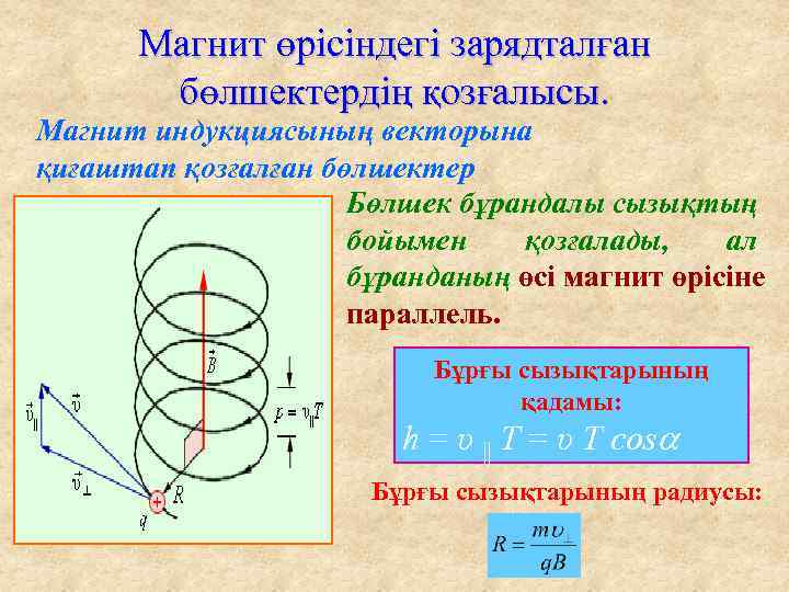 Магнит өрісіндегі зарядталған бөлшектердің қозғалысы. Магнит индукциясының векторына қиғаштап қозғалған бөлшектер Бөлшек бұрандалы сызықтың