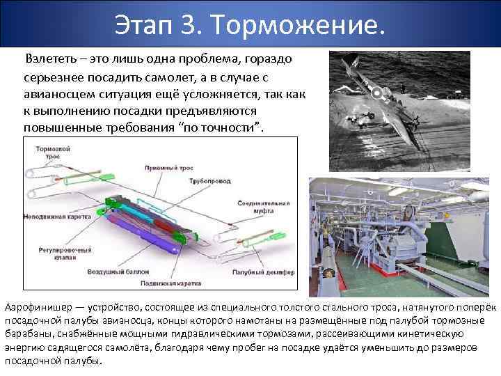 Этап 3. Торможение. Взлететь – это лишь одна проблема, гораздо серьезнее посадить самолет, а