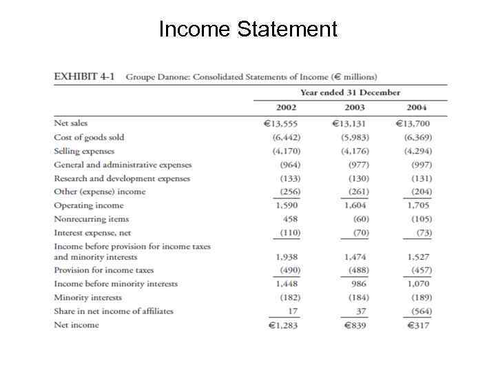 Income Statement 