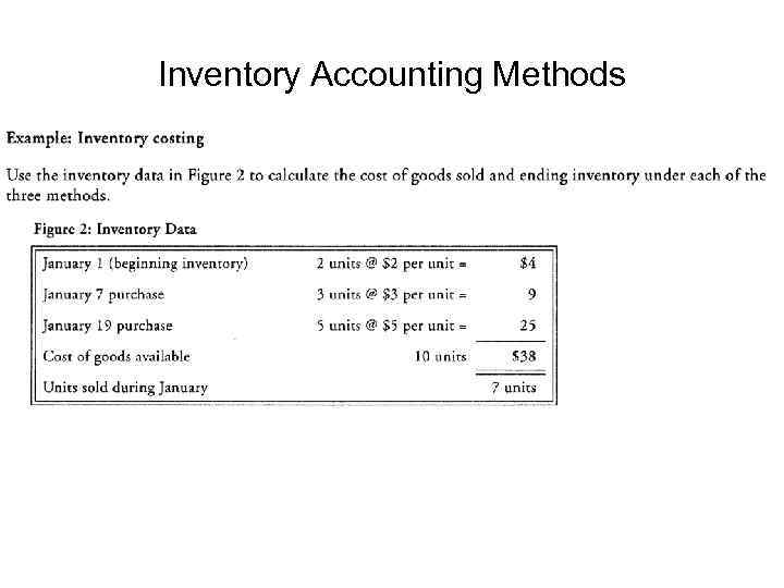 Inventory Accounting Methods 