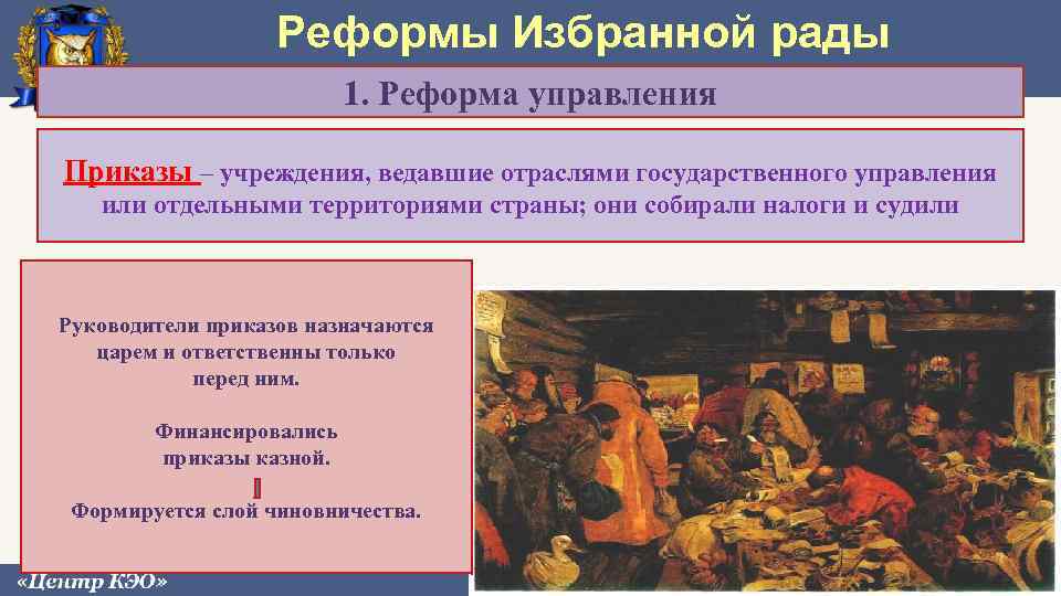 Управление избранным избранное. Приказы избранной рады. Реформы избранной рады по отраслям. Реформа приказов Ивана Грозного. Учреждение приказов Ивана Грозного.