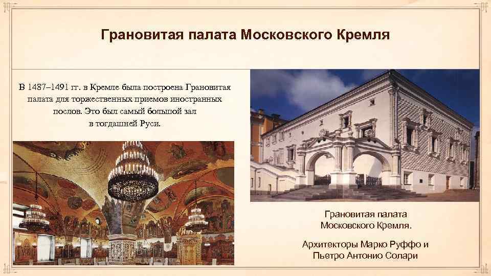 Грановитая палата московский кремль билеты. Грановитая палата 1487 1491. Грановитая палата чертежи. Грановитая палата Московский Кремль схема. Грановитая палата Московского Кремля презентация.