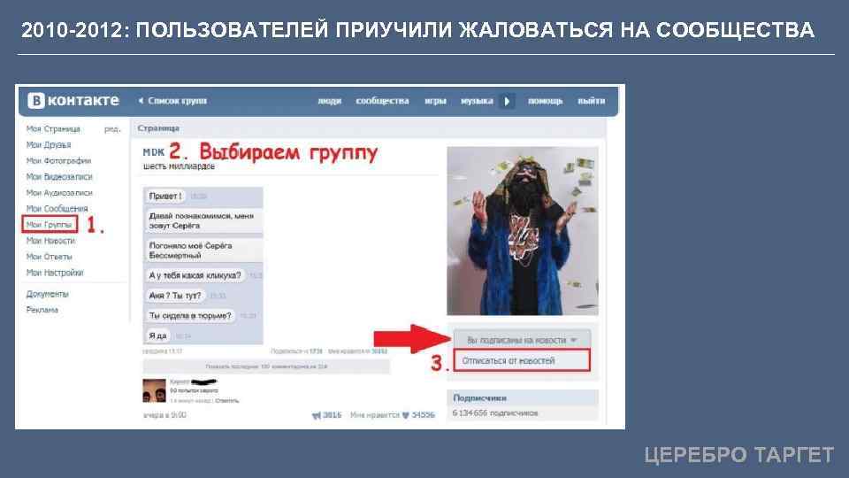 2010 -2012: ПОЛЬЗОВАТЕЛЕЙ ПРИУЧИЛИ ЖАЛОВАТЬСЯ НА СООБЩЕСТВА ЦЕРЕБРО ТАРГЕТ 
