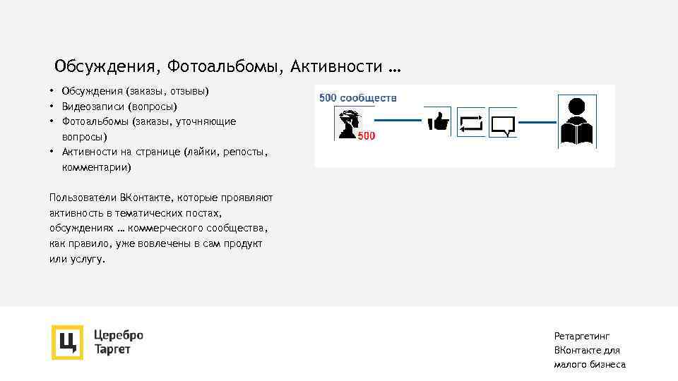 Обсуждения, Фотоальбомы, Активности … • Обсуждения (заказы, отзывы) • Видеозаписи (вопросы) • Фотоальбомы (заказы,
