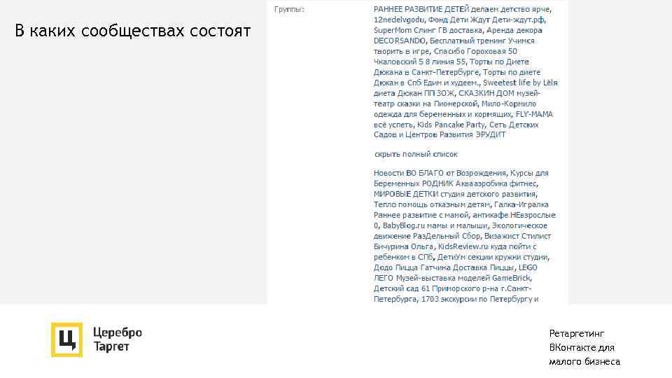 В каких сообществах состоят Ретаргетинг ВКонтакте для малого бизнеса 